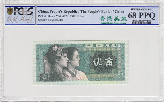 1980 2 Jiao The People's Bank of China